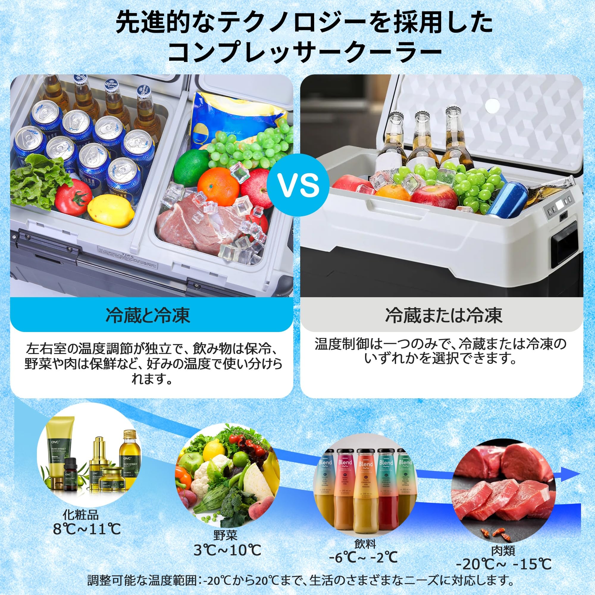Amazon.co.jp: Litake LZ-X50K Car Refrigerator, Compressor Type
